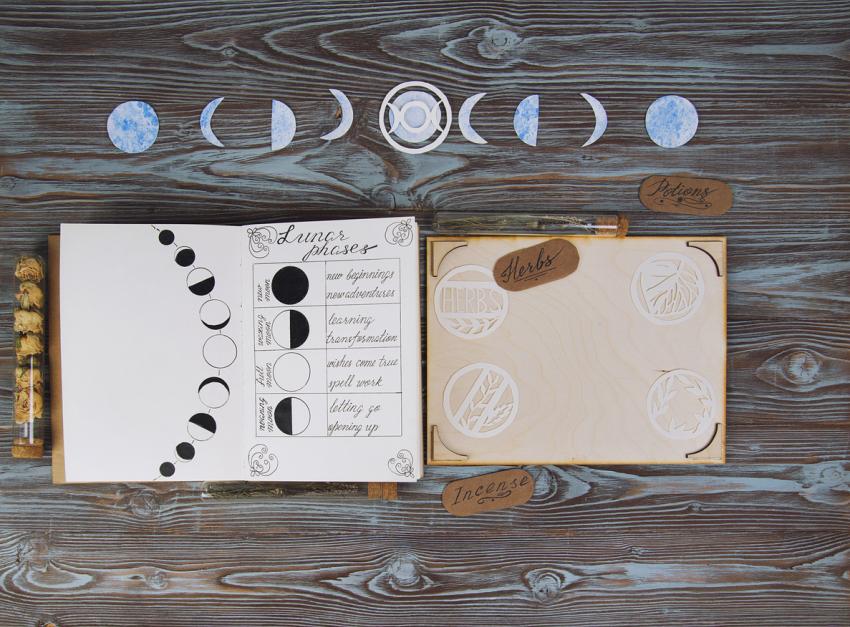 how to journal with a new moon, creating a new moon ritual